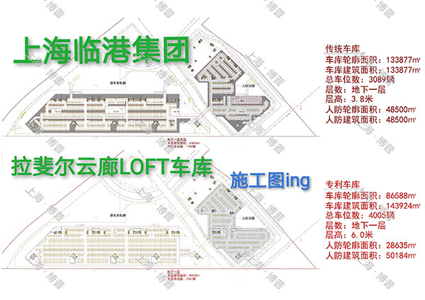 东营G60科创云廊LOFT专利车库（上海博普授权）