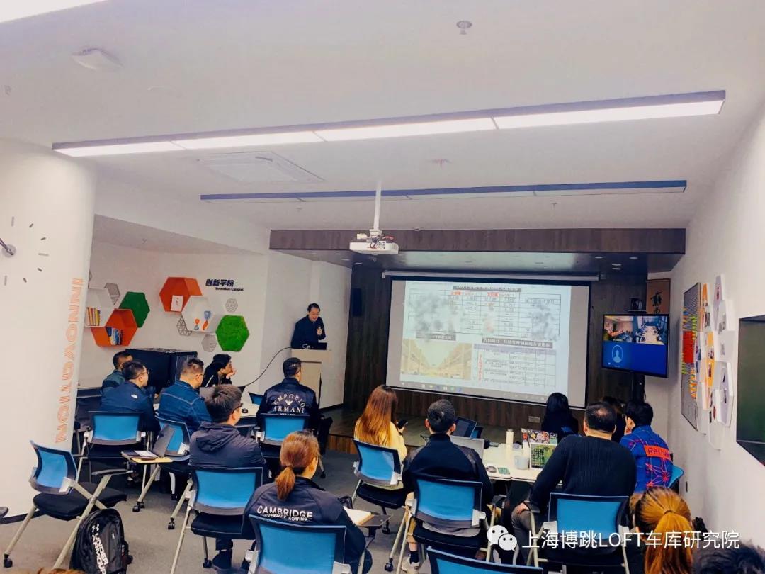 东营【上海博普】董事长初光先生受邀前往世茂集团进行“Loft车库专题会”授课演讲